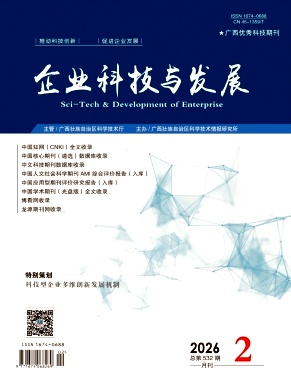 企业科技与发展期刊封面