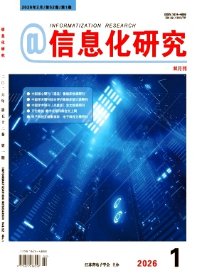 信息化研究期刊封面