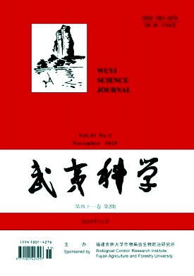 武夷科学期刊封面