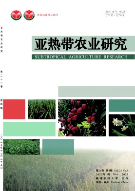 亚热带农业研究期刊封面
