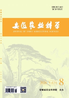 安徽农业科学期刊封面