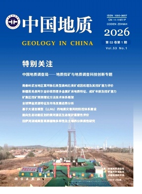 中国地质期刊封面