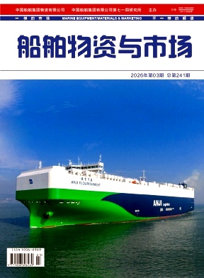 船舶物资与市场期刊封面