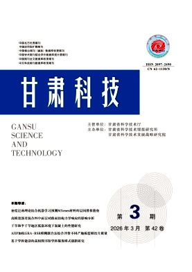 甘肃科技期刊封面