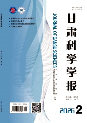 甘肃科学学报期刊封面