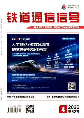 铁道通信信号期刊封面