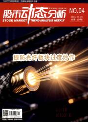 股市动态分析期刊封面