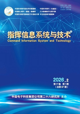 指挥信息系统与技术期刊封面
