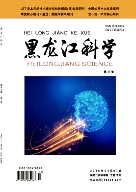 黑龙江科学期刊封面