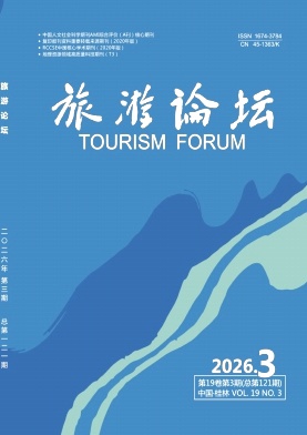 旅游论坛期刊封面