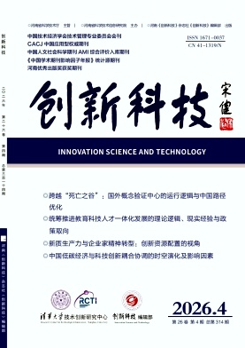 创新科技期刊封面