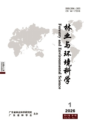 林业与环境科学期刊封面