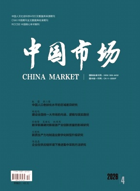 中国市场期刊封面