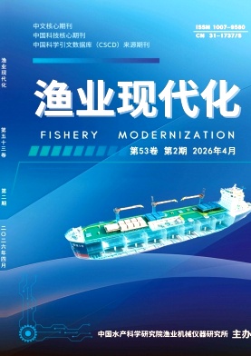 渔业现代化期刊封面
