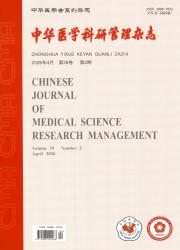 中华医学科研管理杂志期刊封面