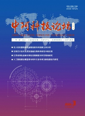 中阿科技论坛(中英文)期刊封面