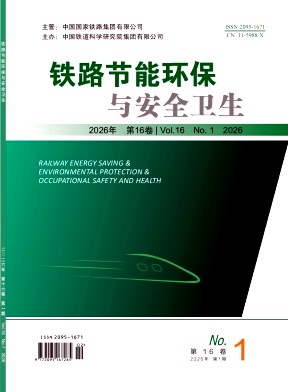 铁路节能环保与安全卫生期刊封面