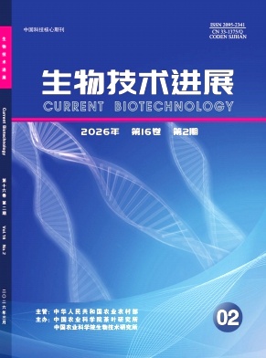 生物技术进展期刊封面