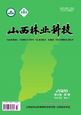 山西林业科技期刊封面
