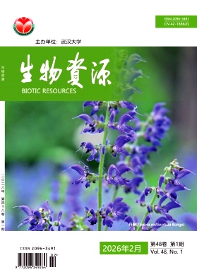 生物资源期刊封面