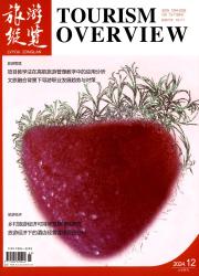 旅游纵览期刊封面