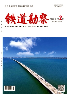铁道勘察期刊封面