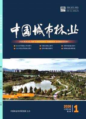 中国城市林业期刊封面