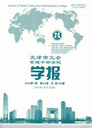 天津市工会管理干部学院学报期刊封面