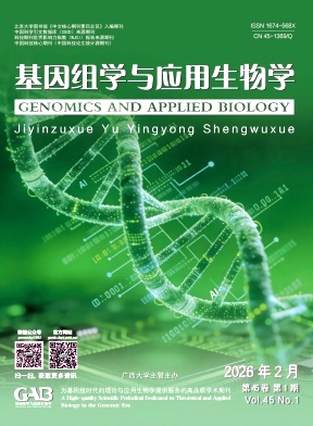 基因组学与应用生物学期刊封面