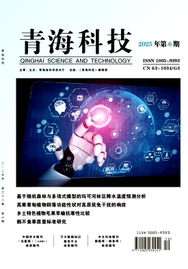 青海科技期刊封面