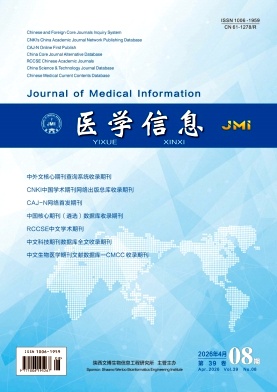 医学信息期刊封面