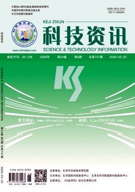 科技资讯期刊封面