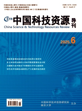 中国科技资源导刊期刊封面