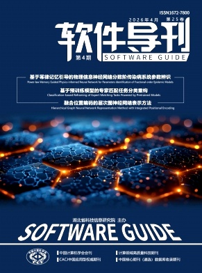 软件导刊期刊封面