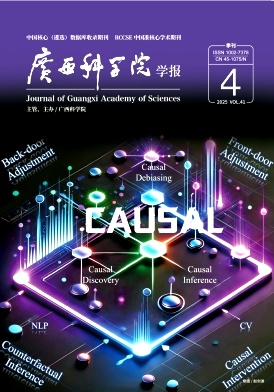 广西科学院学报期刊封面